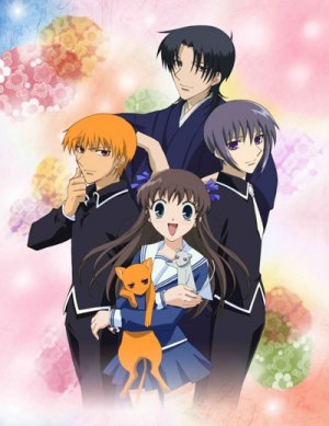 Корзинка фруктов / Fruits Basket Корзинка фруктов
